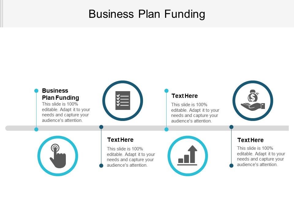 business plan of funding
