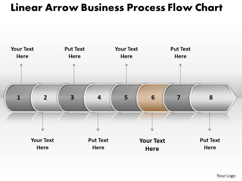 How To Design A Process Flow Chart