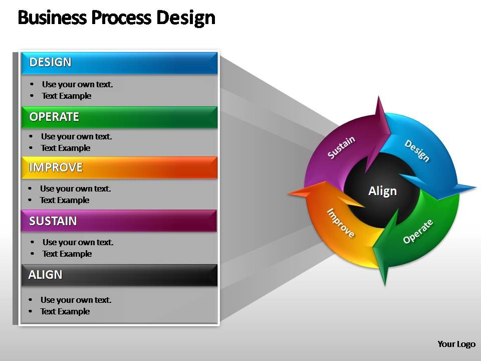 business process ppt template business process example