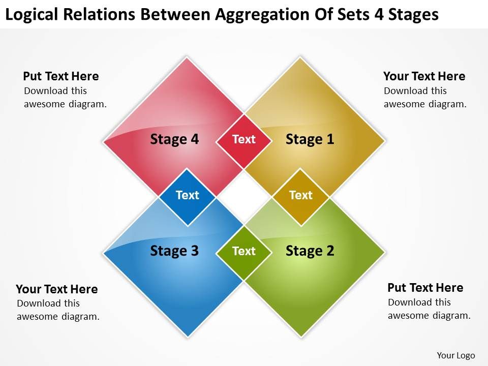 business-process-flowchart-logical-relations-between-aggregation-of-sets-4-stages-powerpoint