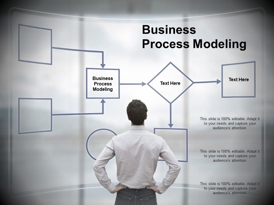 Business Process Modeling Ppt Powerpoint Presentation Portfolio Samples ...