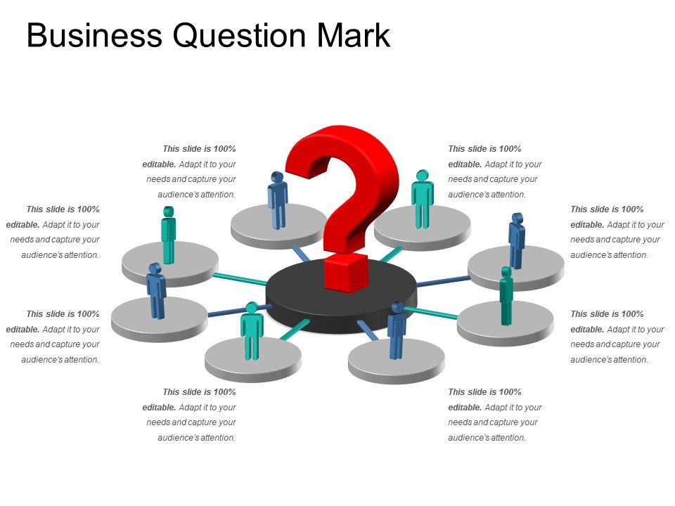 business presentation questions