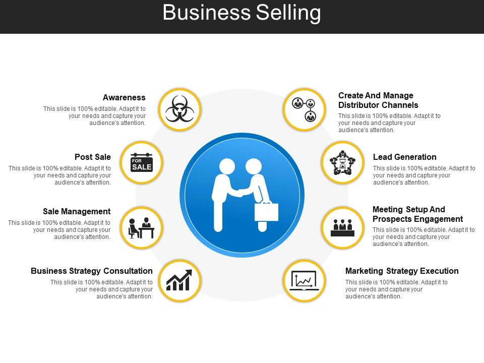 presentation to sell your business