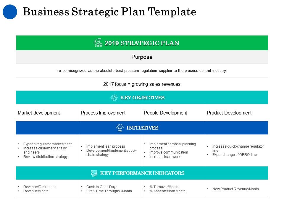 It Strategic Plan Template from www.slideteam.net