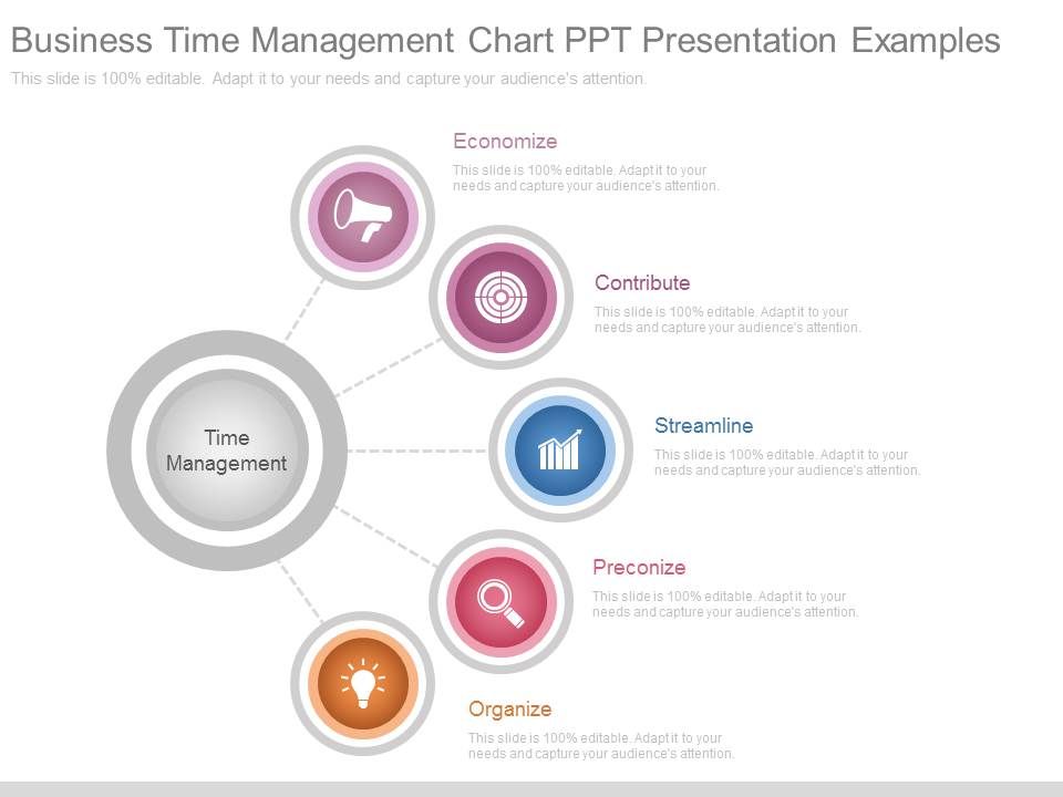 Time Management Chart