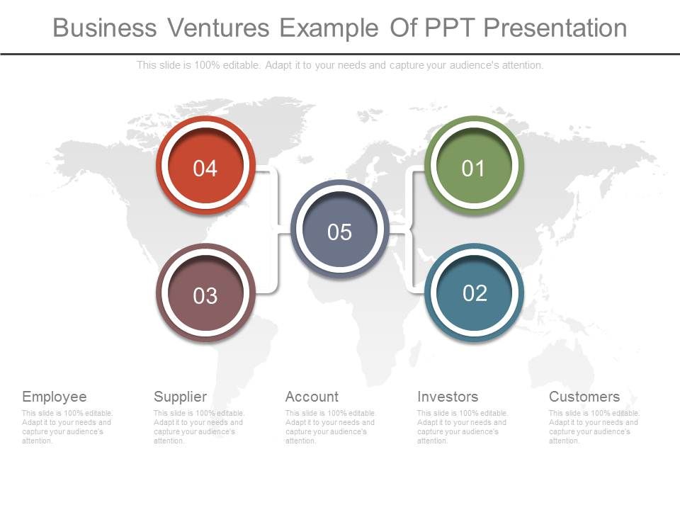 business ventures presentation