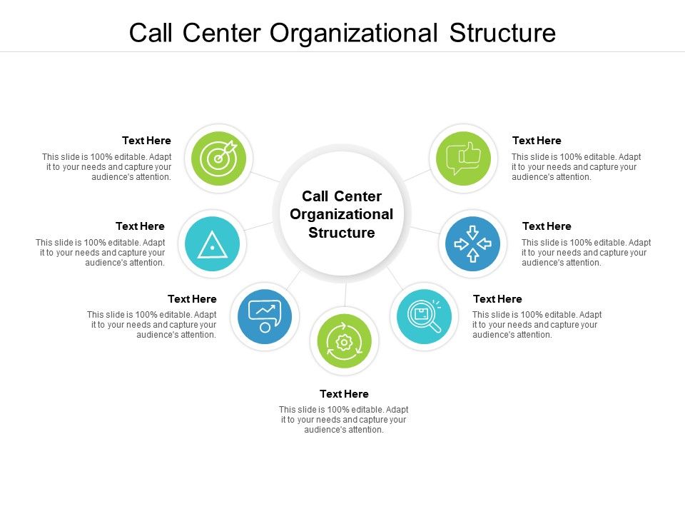 Call Center Organizational Chart call-center-organizational-chart