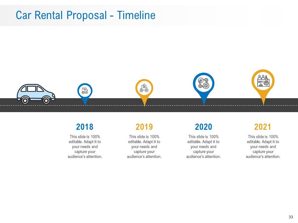 car rental project presentation ppt