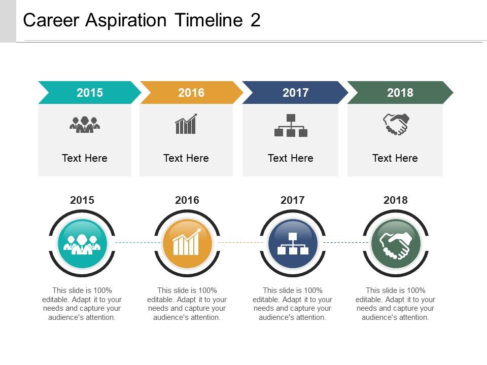 career aspiration timeline 2 powerpoint presentation timeline examples in powerpoint