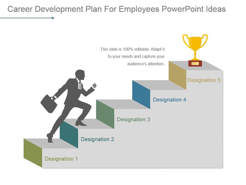 Career Development Plan For Employees Powerpoint Ideas | Graphics ...
