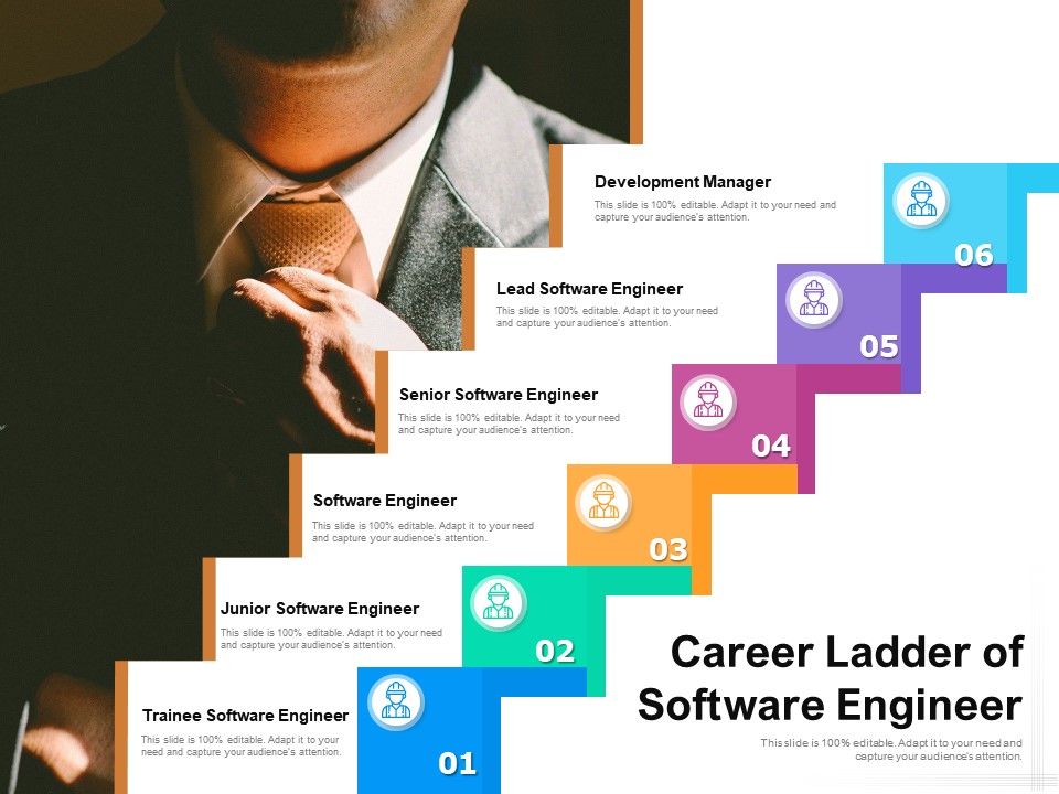 Career Ladder Of Software Engineer Powerpoint Slides Diagrams Themes For Ppt Presentations Graphic Ideas