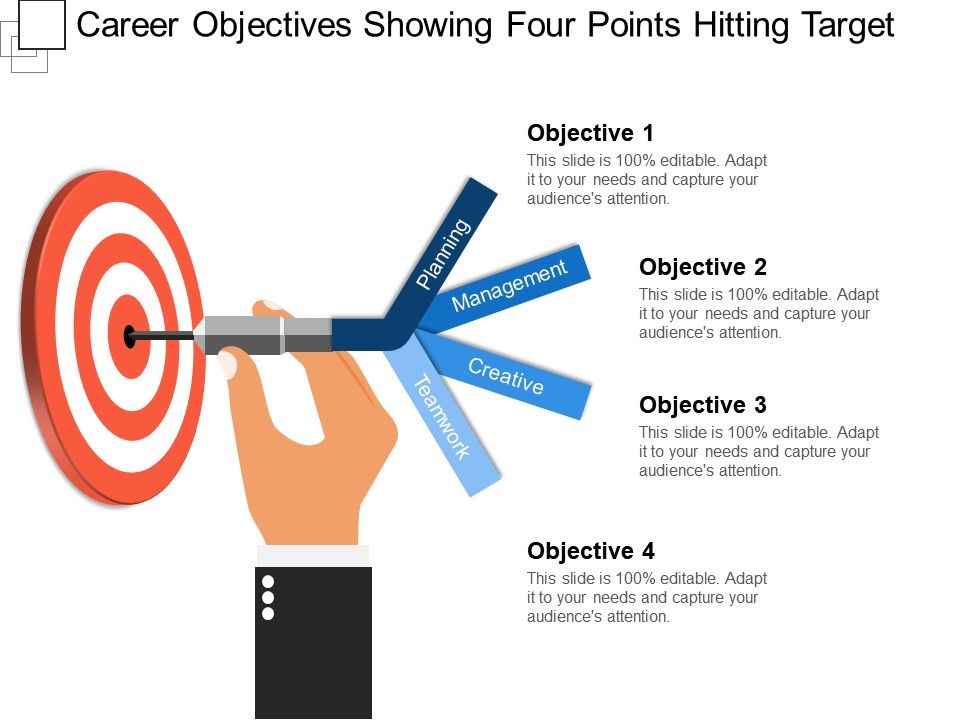 Career Objectives Showing Four Points Hitting Target Powerpoint