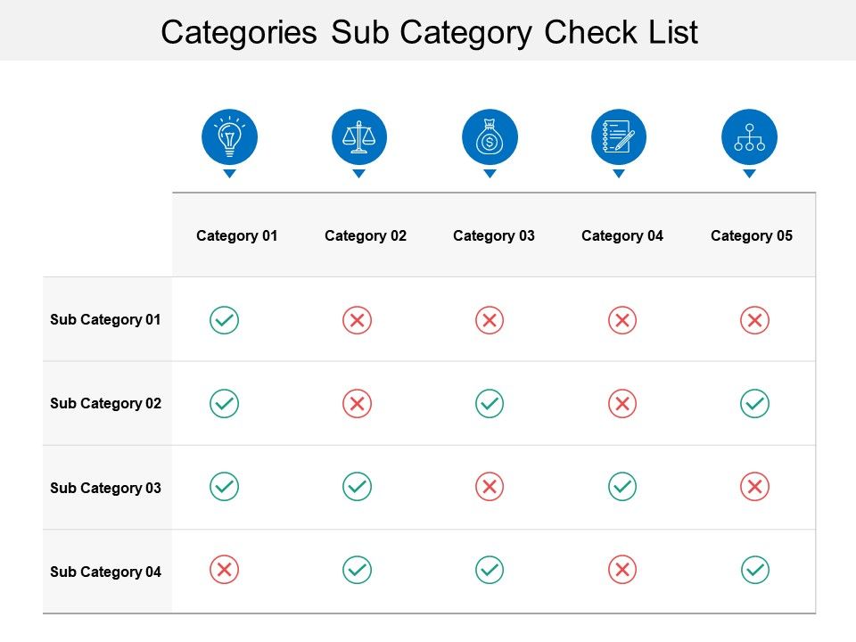 Categories Sub Category Check List | PowerPoint Templates Download ...