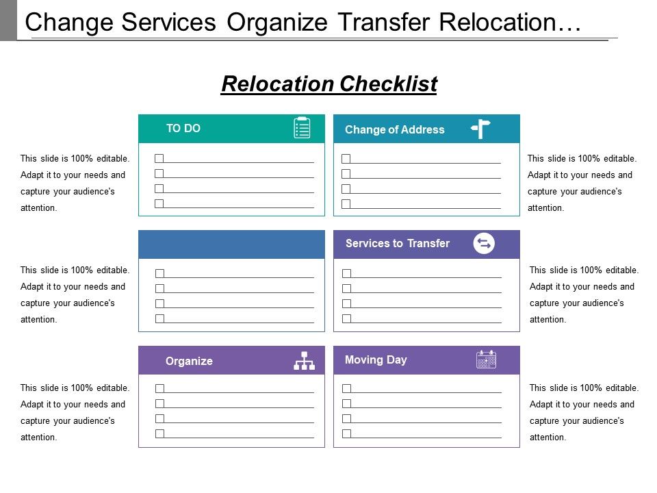 Relocation Chart