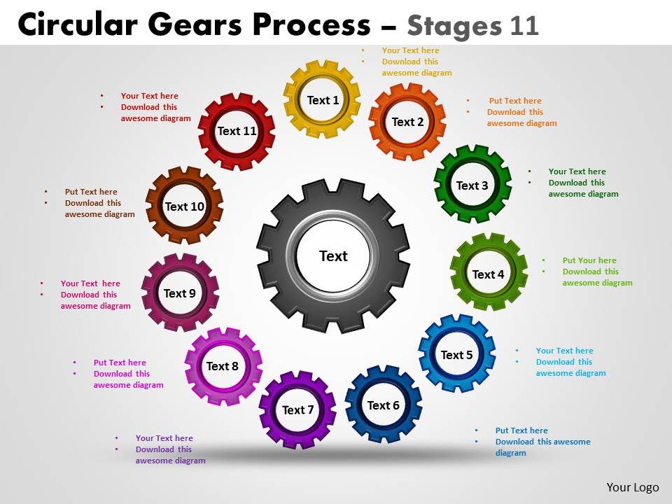 Circular Gears Flowchart Process Diagrams Stages 2 PowerPoint Slide