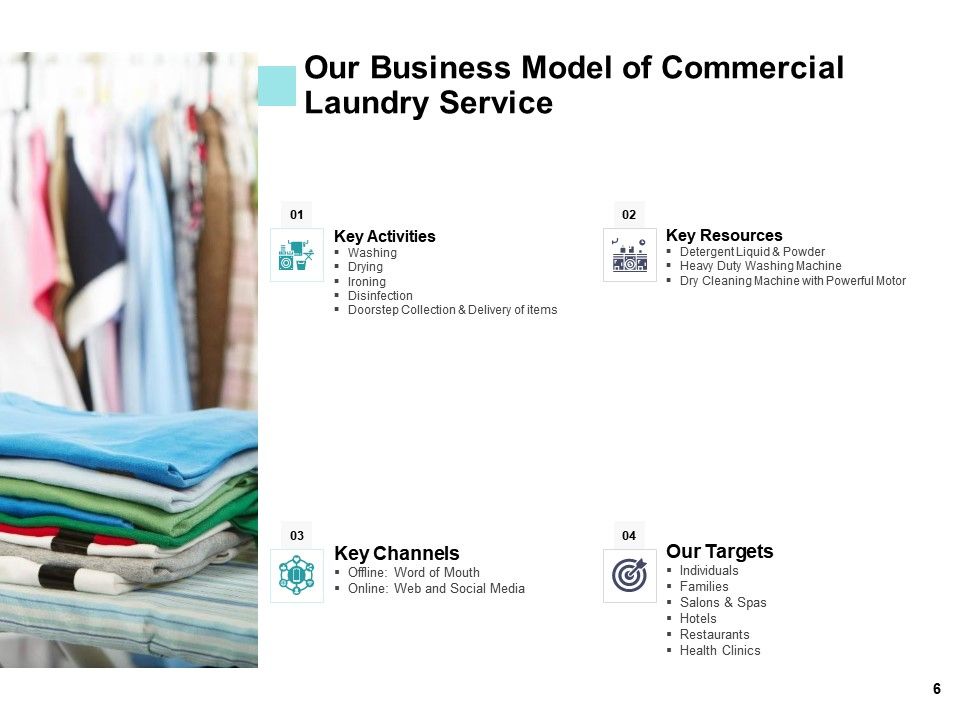 business plan laundry ppt