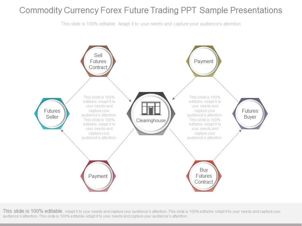 Introduction to forex trading ppt