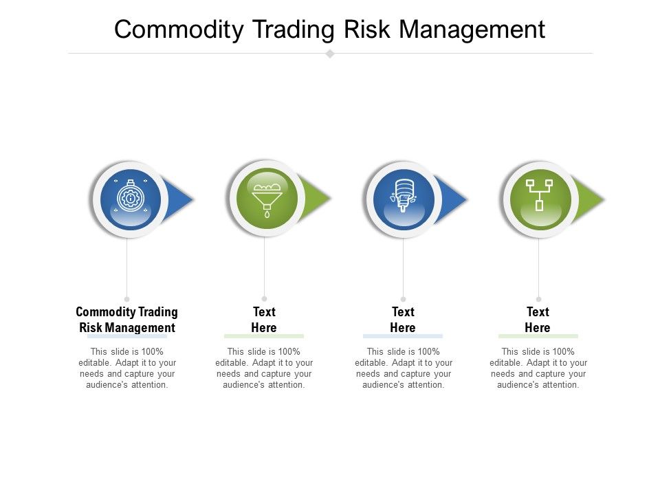 Commodity Trading Risk Management Ppt Powerpoint Presentation Styles Background Designs Cpb