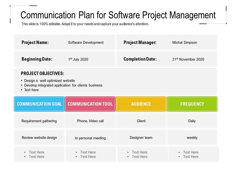 Communication Plan For Software Project Management | Presentation ...
