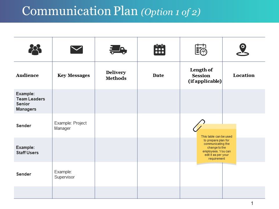 Communication Plan Ppt Examples Slides | PowerPoint Templates Download ...