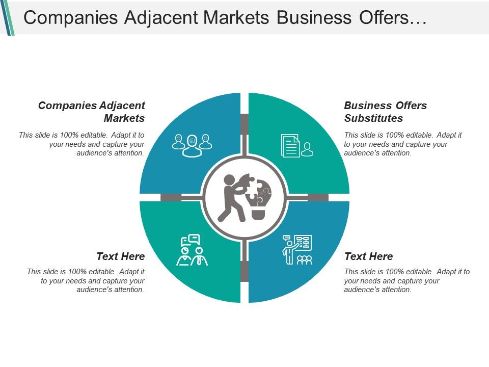 Companies Adjacent Markets Business Offers Substitutes Product Range Templates Powerpoint Slides Ppt Presentation Backgrounds Backgrounds Presentation Themes
