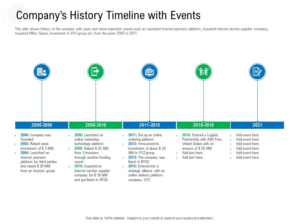 30-event-history-timeline-template-fleresx