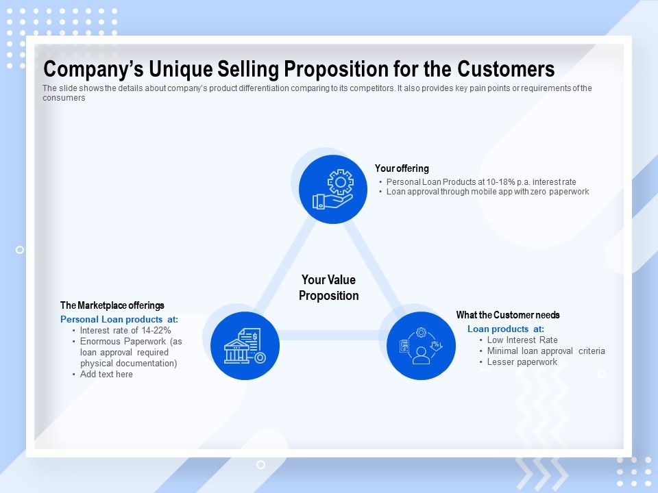 Companys Unique Selling Proposition For The Customers Offerings Product ...