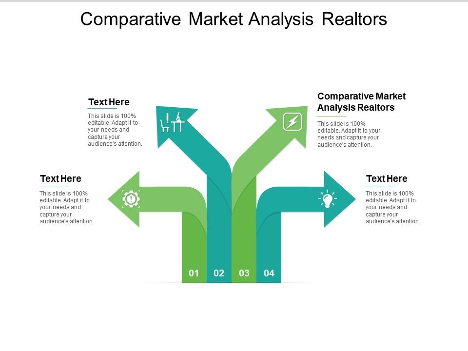 Comparative Market Analysis Template from www.slideteam.net