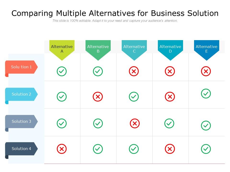 Comparing Multiple Alternatives For Business Solution Presentation