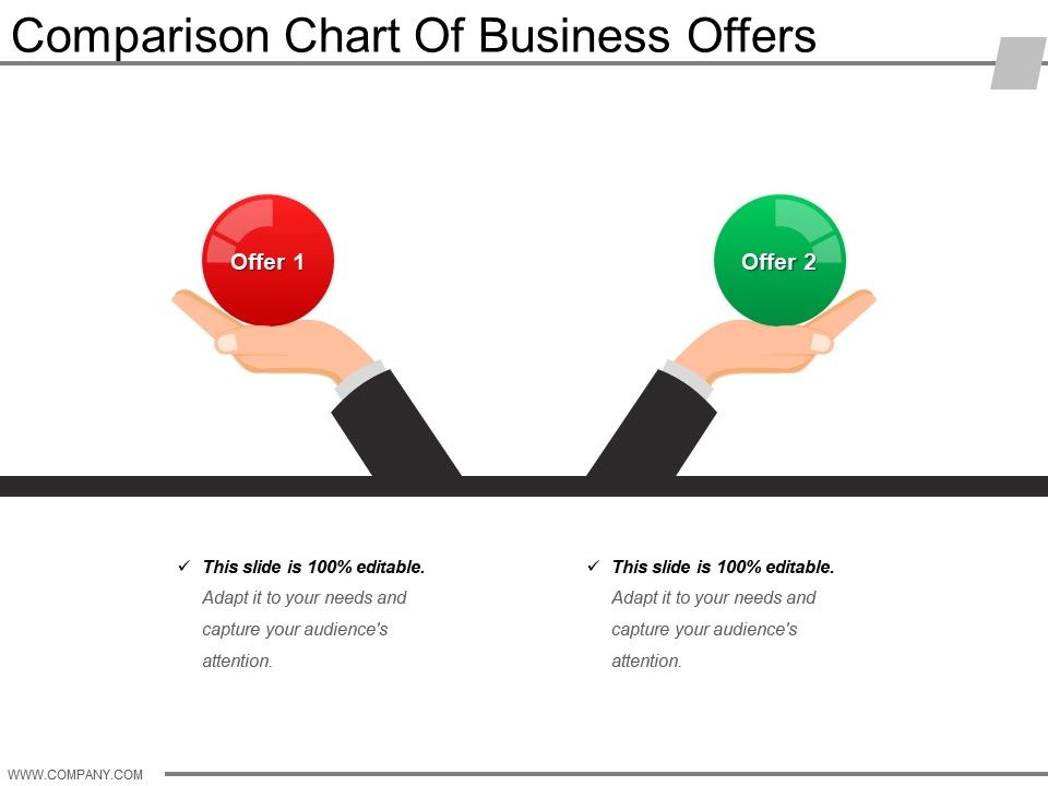 Business Comparison Chart Template