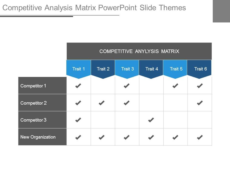 competitive analysis matrix powerpoint slide themes competitive analysis matrix template