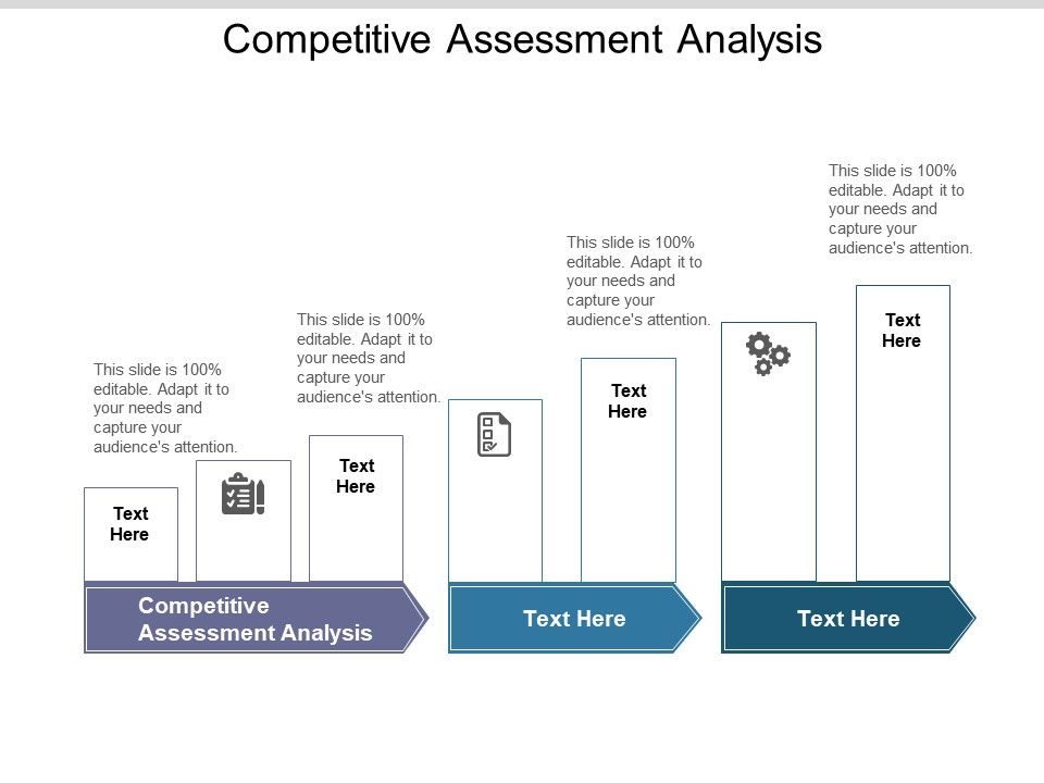 Competitive Assessment Template