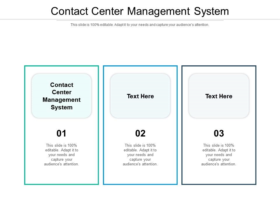 Contact Center Management System Ppt Powerpoint Presentation