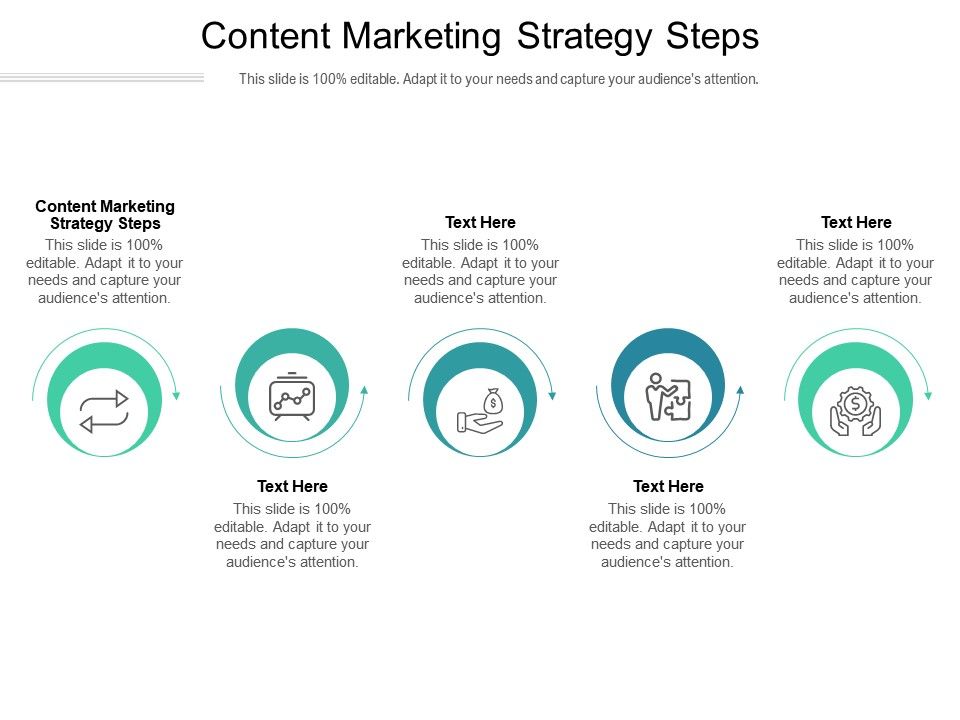 Content Marketing Strategy Steps Ppt Powerpoint Presentation Show