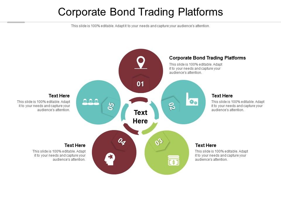 Corporate Bond Trading Platforms Ppt Powerpoint Presentation Gallery Examples Cpb Presentation