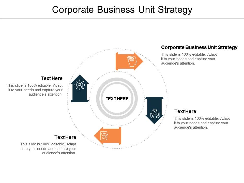Corporate Business Unit Strategy Ppt Powerpoint Presentation Layouts