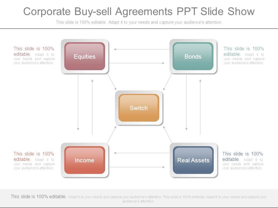 buy sell agreement powerpoint presentation