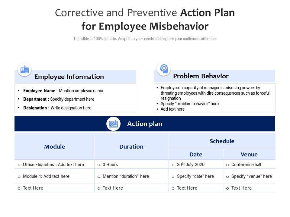 Corrective And Preventive Action Plan For Employee Misbehavior Presentation Graphics Presentation Powerpoint Example Slide Templates