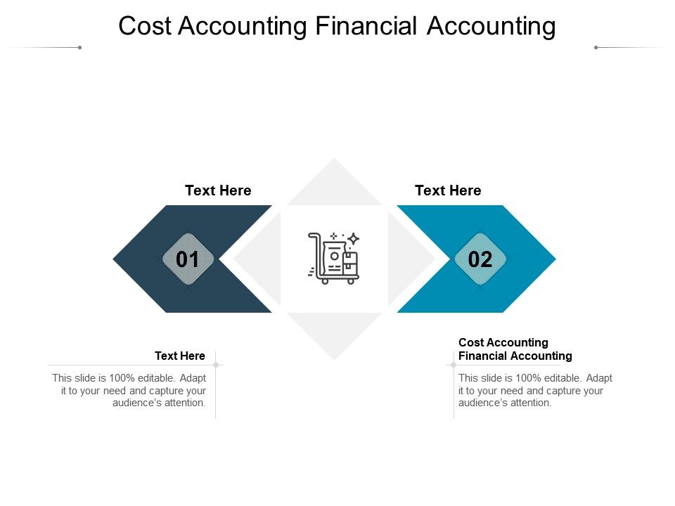 Cost Accounting Financial Accounting Ppt Powerpoint Styles Layout Cpb