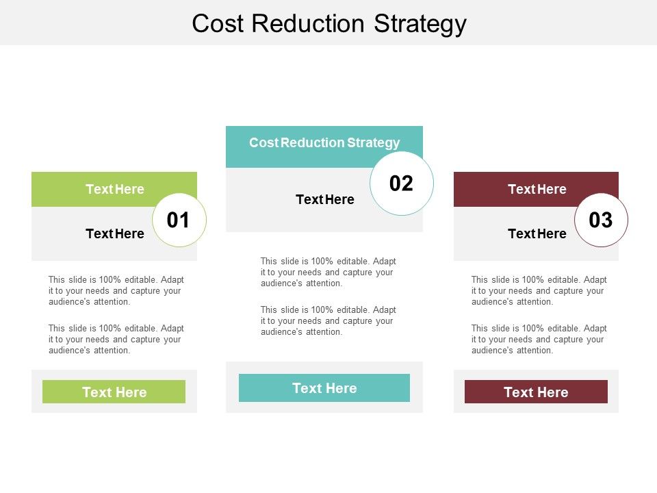 cost reduction strategy ppt powerpoint presentation pictures cost reduction strategies