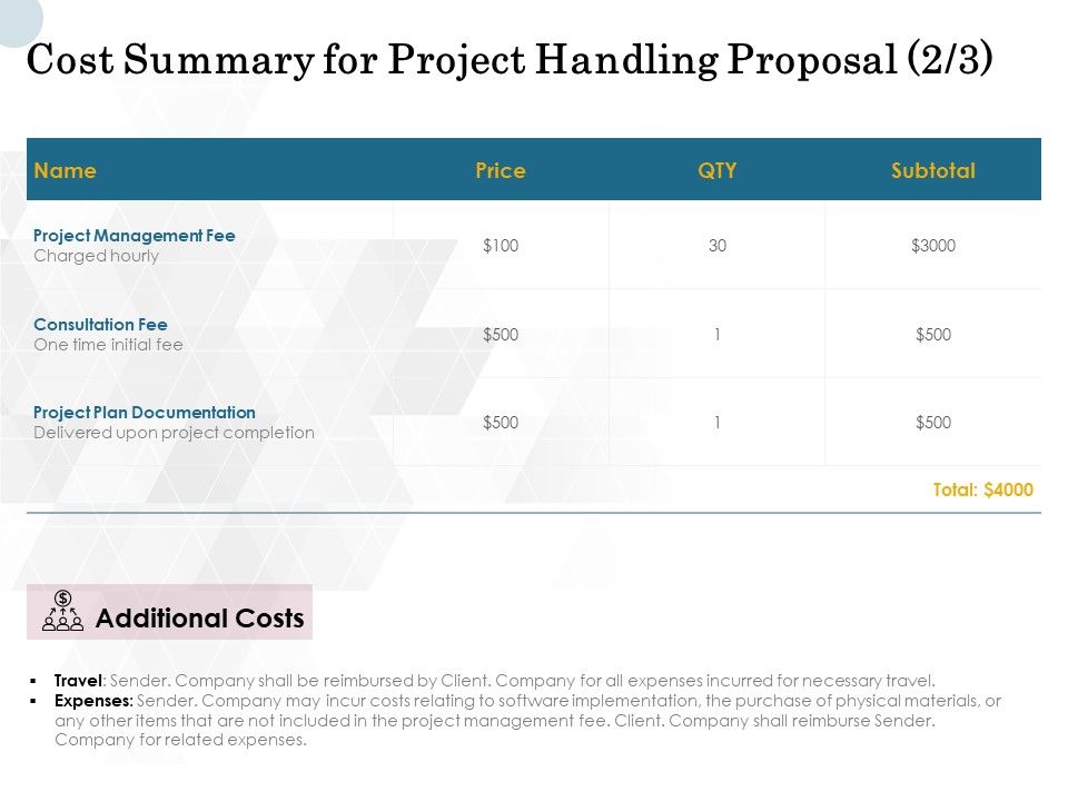 Price Proposal Sample