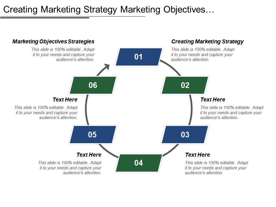 Clorox Portfolio Analysis Marketing Strategy