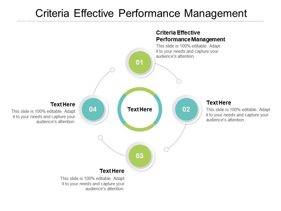 criteria for effective presentation