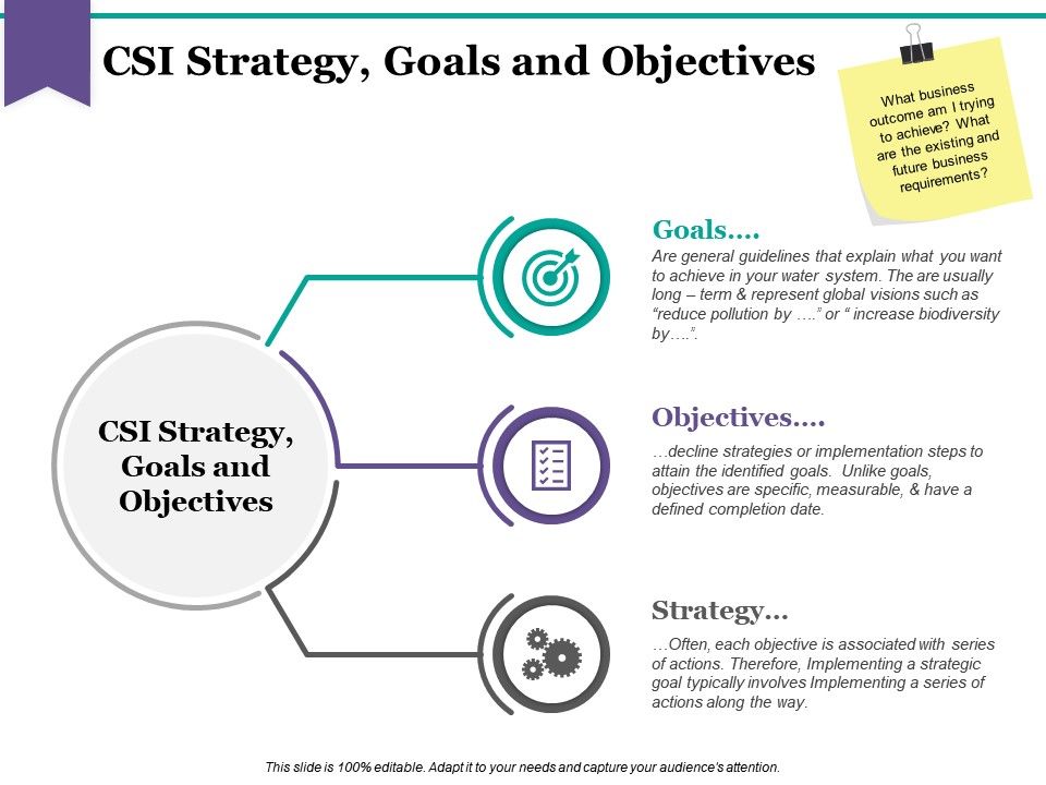 Goals And Objectives Template Powerpoint