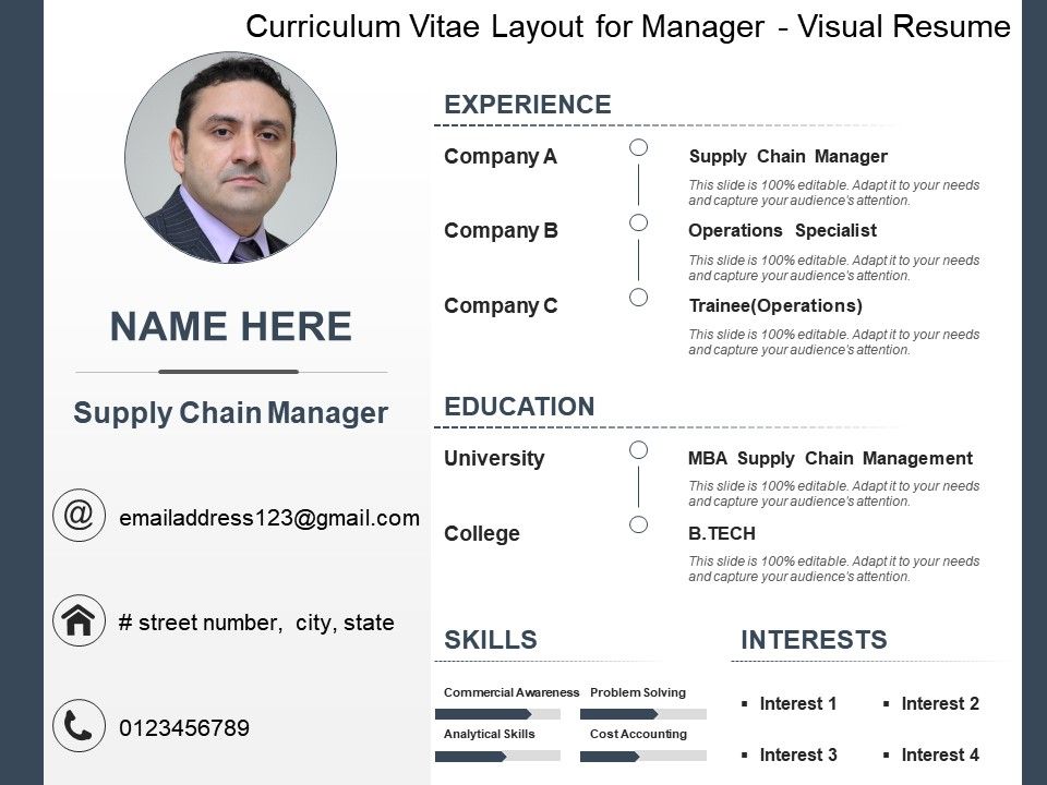 How to write a curriculum vitae image