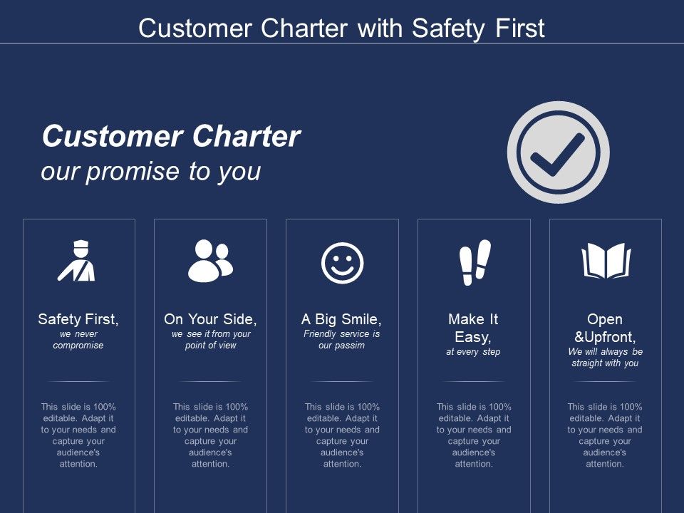 customer charter with safety first powerpoint customer service projects
