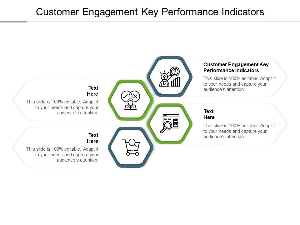 Customer Engagement Key Performance Indicators Ppt ...