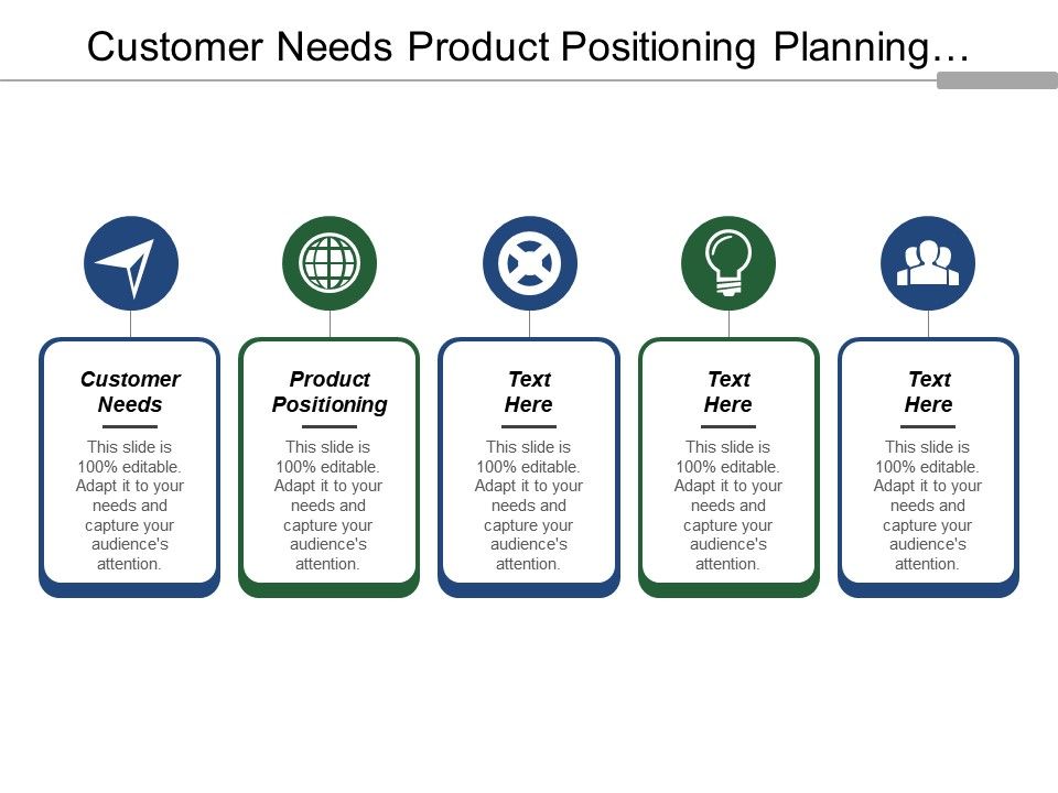 Customer Needs Product Positioning Planning Launch Idea Generation