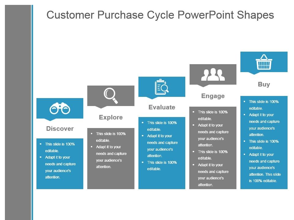 Purchase a power point presentation