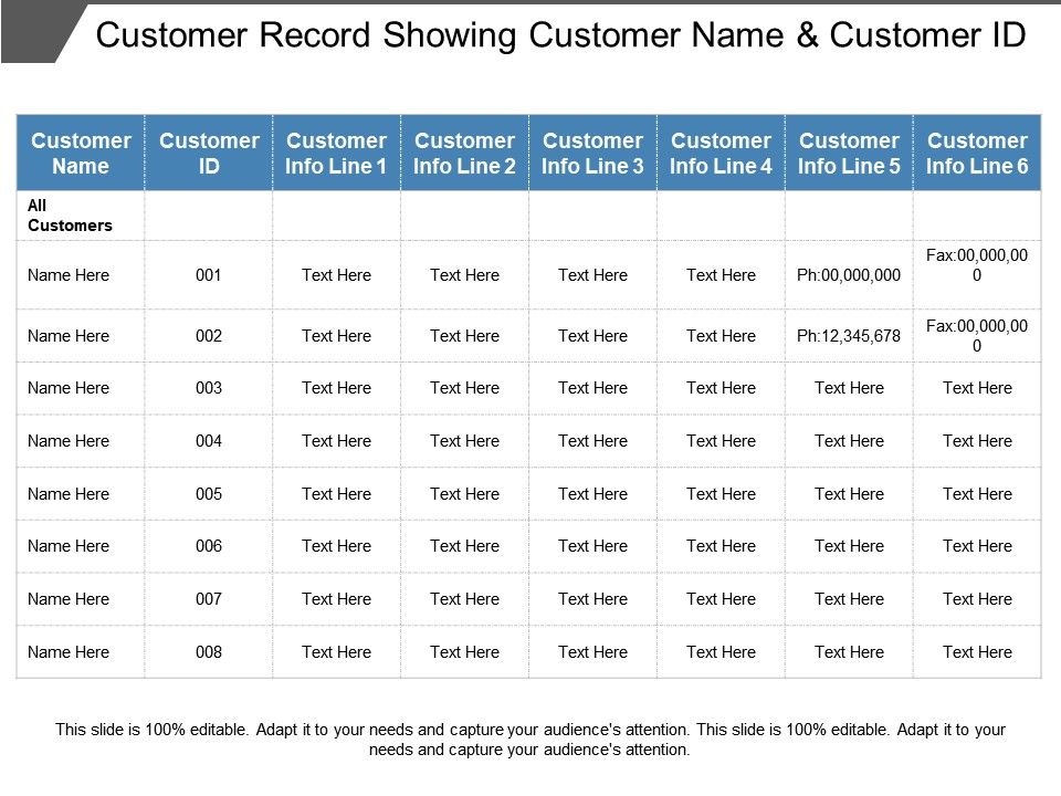 Customer Record Showing Customer Name And Customer Id PowerPoint